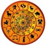 Jyothisham (Astrology) – Introduction